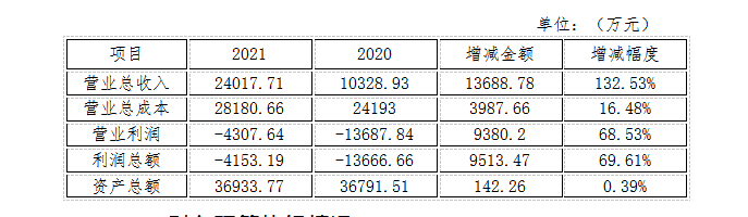 1658279210118066.png 488d1763339e845708444a03c667d19.png