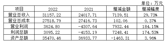 1688477482580541.png 前期.png