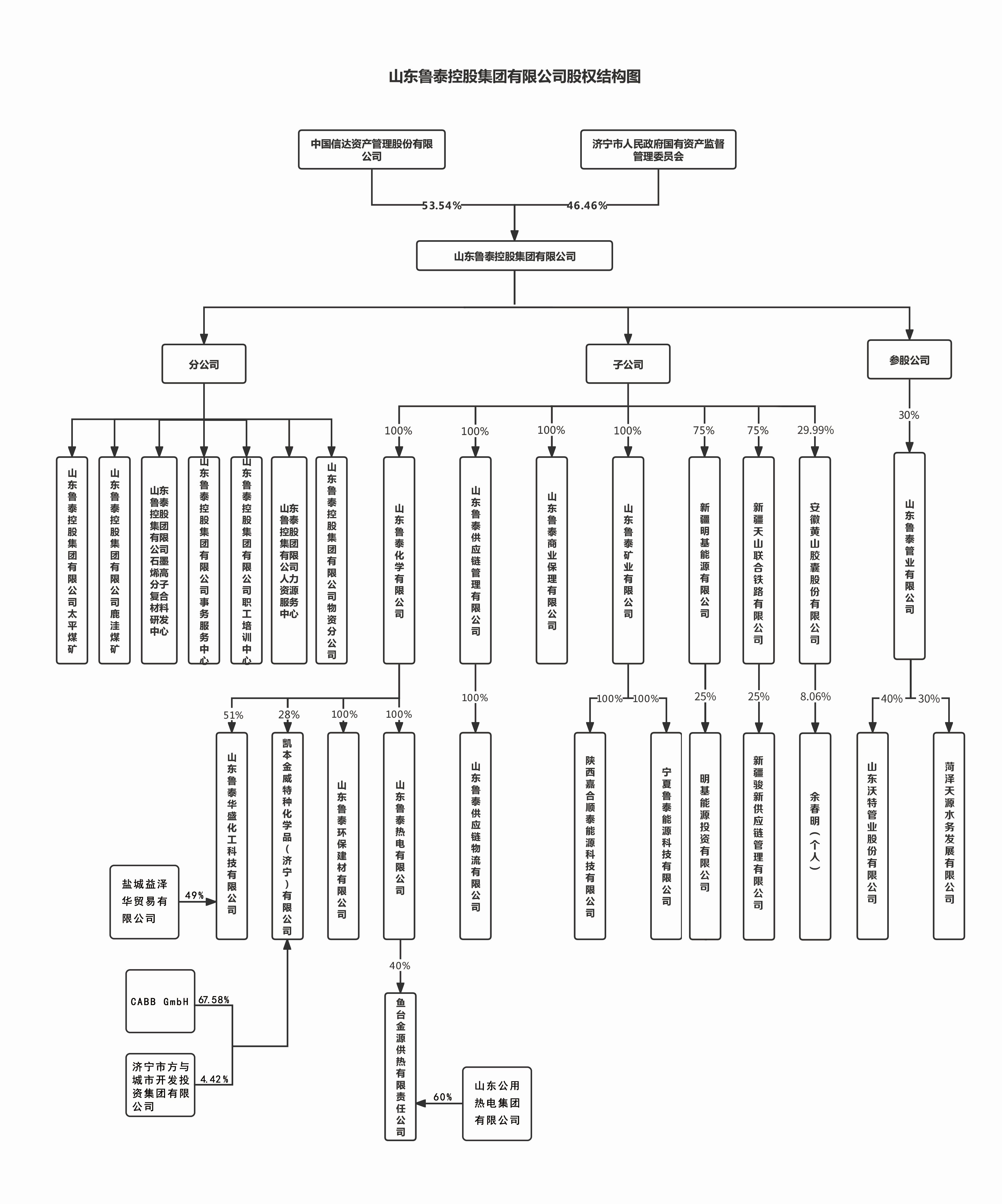 1698636311599604.jpg 微信图片_20231030111414.jpg