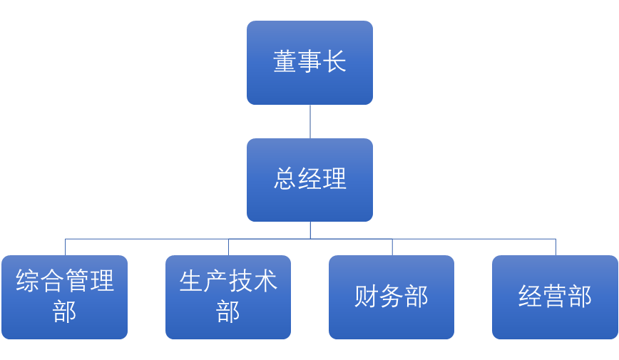 1750995115912015.png 1750995115912015.png