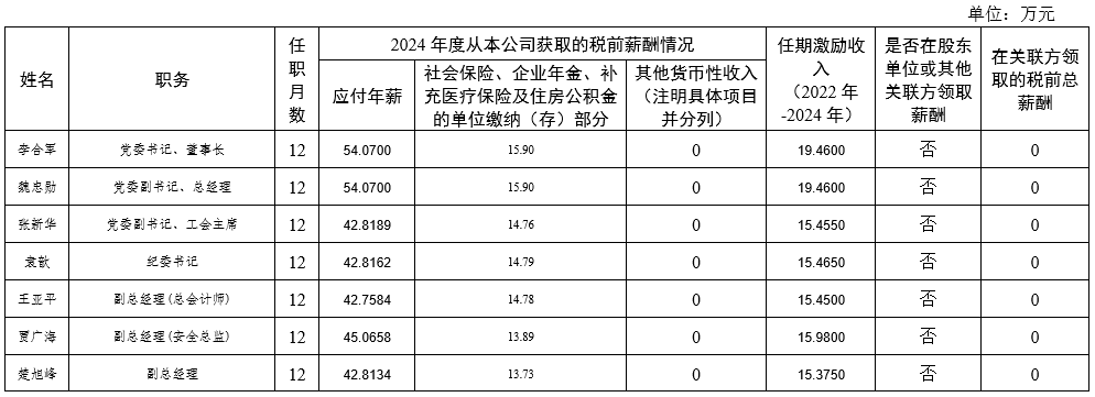 企业微信截图_1786332414808.png